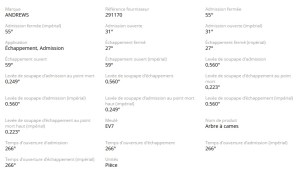 Aucune image 